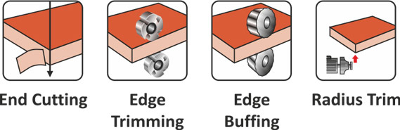 Edge Trimmer