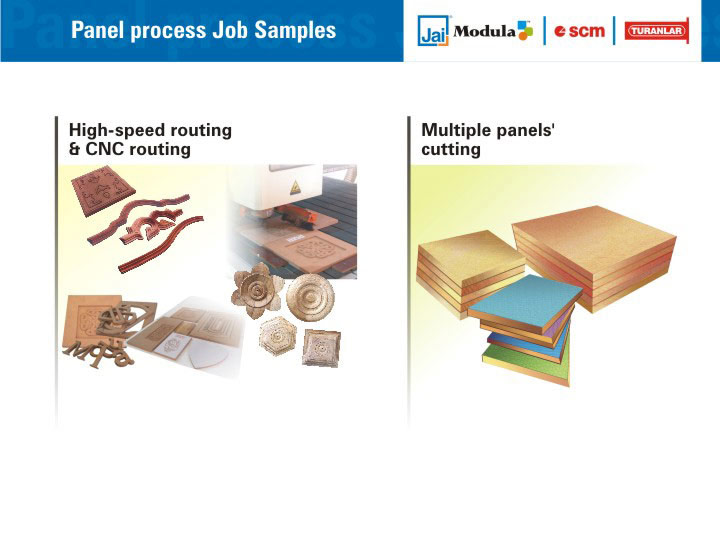 Panel Process Jobs