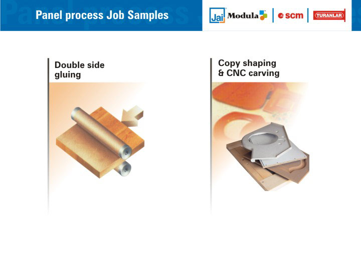 Panel Process Jobs