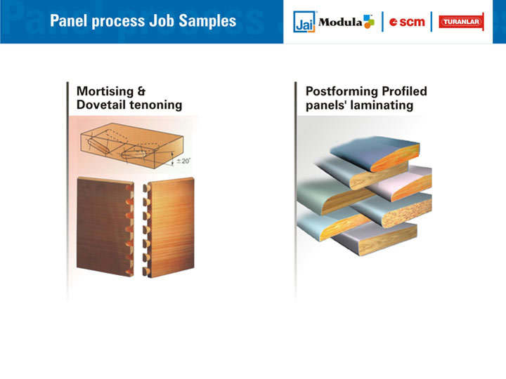 Panel Process Jobs